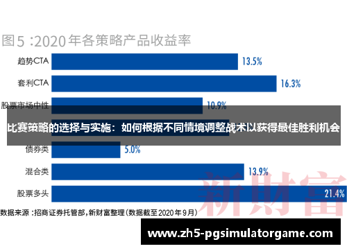 比赛策略的选择与实施：如何根据不同情境调整战术以获得最佳胜利机会