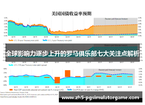 全球影响力逐步上升的罗马俱乐部七大关注点解析