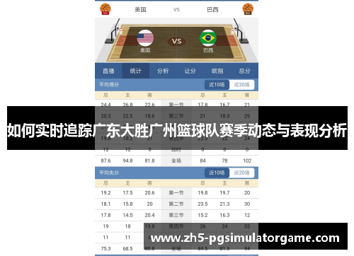 如何实时追踪广东大胜广州篮球队赛季动态与表现分析