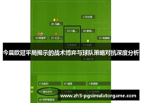 今晨欧冠平局揭示的战术博弈与球队策略对抗深度分析