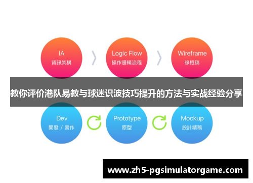 教你评价港队易教与球迷识波技巧提升的方法与实战经验分享