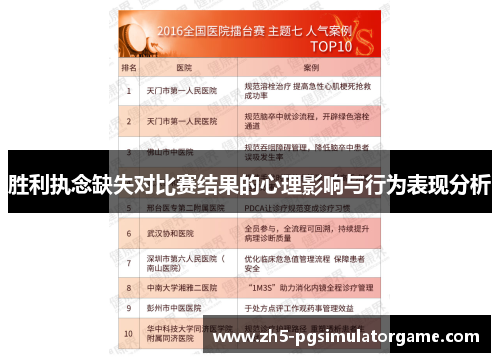 胜利执念缺失对比赛结果的心理影响与行为表现分析