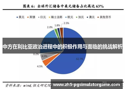 中方在利比亚政治进程中的积极作用与面临的挑战解析 中方在利比亚政治进程中的积极作用与面临的挑战解析