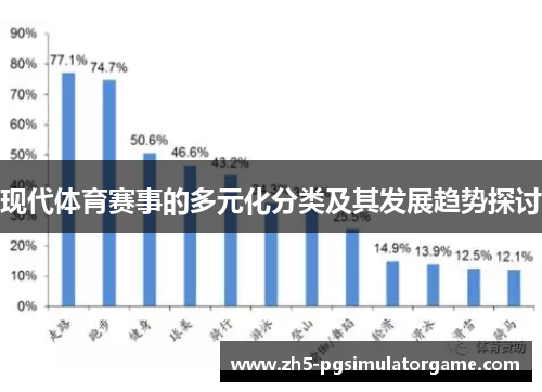 现代体育赛事的多元化分类及其发展趋势探讨
