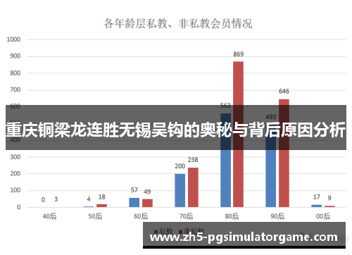 重庆铜梁龙连胜无锡吴钩的奥秘与背后原因分析 重庆铜梁龙连胜无锡吴钩的奥秘与背后原因分析