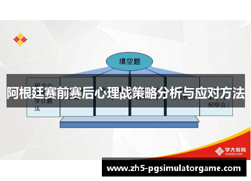 阿根廷赛前赛后心理战策略分析与应对方法