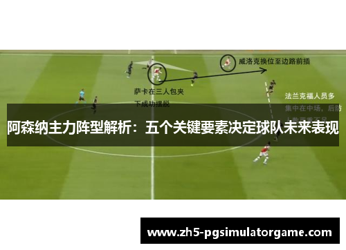 阿森纳主力阵型解析：五个关键要素决定球队未来表现
