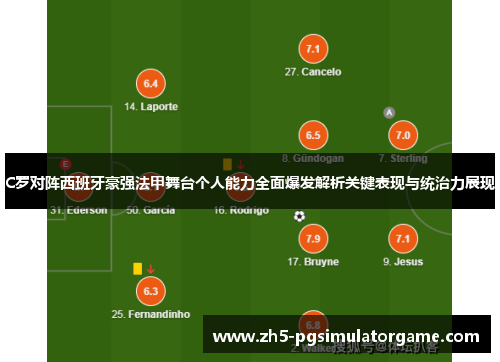 C罗对阵西班牙豪强法甲舞台个人能力全面爆发解析关键表现与统治力展现