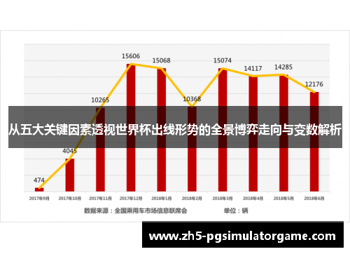 从五大关键因素透视世界杯出线形势的全景博弈走向与变数解析 从五大关键因素透视世界杯出线形势的全景博弈走向与变数解析