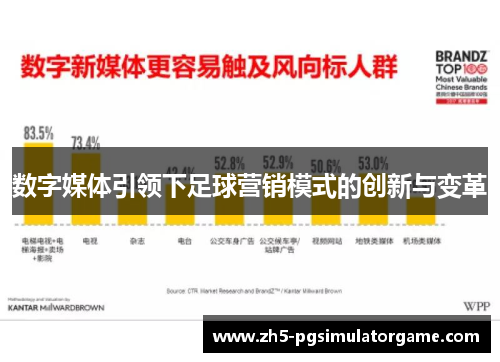 数字媒体引领下足球营销模式的创新与变革