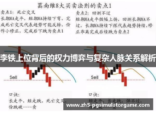 李铁上位背后的权力博弈与复杂人脉关系解析