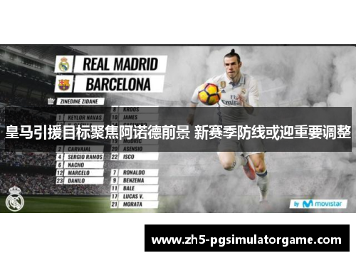 皇马引援目标聚焦阿诺德前景 新赛季防线或迎重要调整